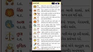 જુઓ આજનું રાશિફળ 26/9/2024 ગુરુવાર