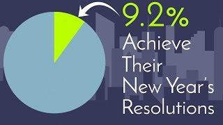 NEW YEAR'S RESOLUTIONS | Overcome the Odds