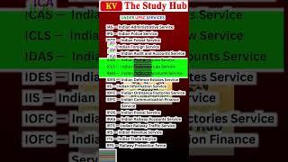 UPSC Exam details. #upsc #youtube #exam #exams #exampreparation