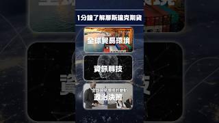 1分鐘搞懂那斯達克期貨!#海外期貨 #期貨交易