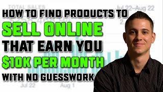 Ecom Product Research | How to Sell Products Online eCommerce Dropshipping AliExpress(case study)