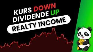 Realty Income | Dividenden Monster mit 30% Kursrückgang!