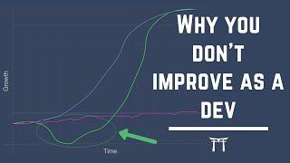#1 Reason Why You Don’t Improve As a Software Developer