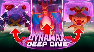 THE ULTIMATE DYNAMAX GUIDE | POKÉMON GO