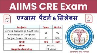 AIIMS CRE Syllabus 2025 | AIIMS CRE Syllabus Pharmacist | AIIMS CRE Syllabus for LDC 2025