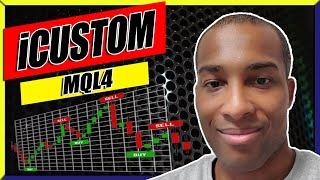 How to Create a Custom Indicator for MQL4 Expert Advisors | iCustom