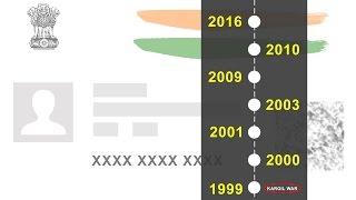 History of Aadhar Card