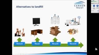 A Carbon Trust Webinar: Zero Waste to Landfill