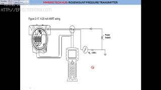 Rosemount : Pressure Transmitter : Important Tips For Engineers