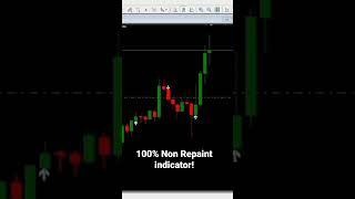 Best Non Repaint indicator | Profitable mt4 indicator #nonrepaintindicator #binaryoptions