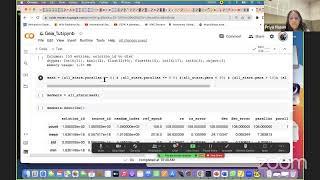 Analysis of Kepler, TESS and Gaia Data: Priya Hasan