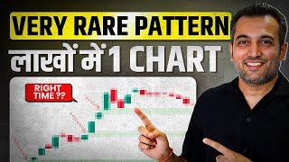 Breakout से भी Powerful Trading Strategy | Very Rare Pattern | Full Strategy Explain | Vijay Thakkar