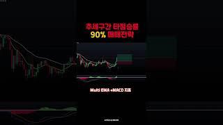 추세구간 승률90% 수익내는 보조지표 두가지 #지표  #매매 #ema