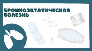 Бронхоэктазы БЭБ - причины, патогенез, симптомы, диагностика, лечение (пульмонология) лекция