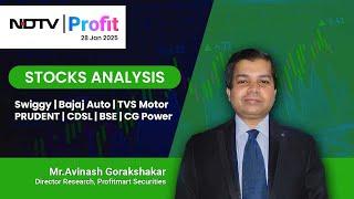 Mr. Avinash Gorakshakar, Head Research, Profitmart | NDTV Profit | Today Stock Analysis