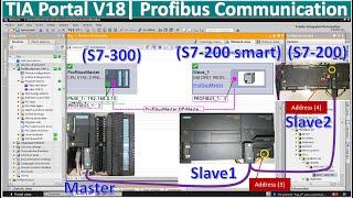 Profibus communication between PLC S7-300 with PLC S7-200 Smart and S7-200