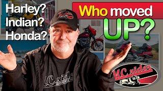 Motorcycle Torque: How does your motorcycle compare in this torque list?