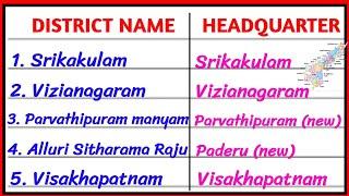 AP NEW DISTRICTS AND HEADQUARTERS LIST IN ENGLISH 2022 | AP NEW DISTRICTS FORMATION IN ENGLISH 2022