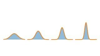 Was sind Distributionen?  Ist der Dirac-Impuls eine Funktion?