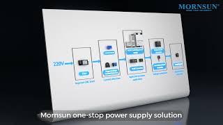 Mornsun One-stop Power Solutions for AC and DC Charging Stations