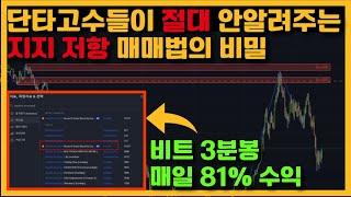 단타 고수들이 절대 알려주지 않는 지지저항의 비밀! 매일 81%수익 #주식#코인#알트#매매법