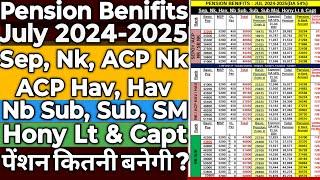 Pension Benefits to JCO and OR 2024-25 | #pension #benifits #retirement #army #military #Army #pcda