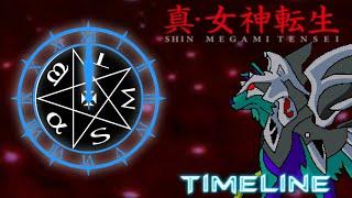 The Shin Megami Tensei Timeline (Amala Multiverse)