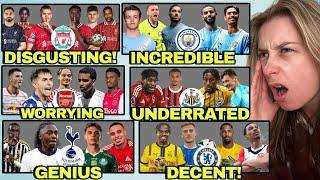 Ranking Your Clubs Transfer Plans For This Summer!