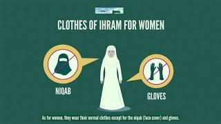 How to Perform Umrah Step by Step in English - Step by Step Animated Guide for Ladies and Men 2021
