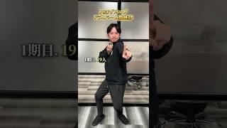 弊社グループのドライバーの人数推移です！#軽貨物ドライバー#宅配 #軽貨物#社長#個人事業主