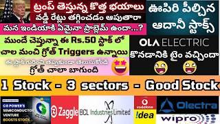 BCL industries, OLA electric, NTPC Green, Zaggle India, Wipro, Adani Stocks, RailTel, TARC, CG Power