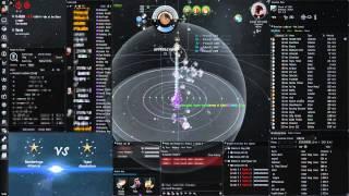 EvE Online: Banderlogs Alliance vs Total Absolution