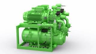 BITZER Ammonia Compressor Packs (ACP) for industrial refrigeration applications