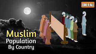 Muslim population by country 2024| #edu4all