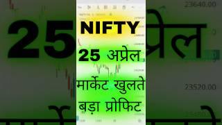 Nifty prediction for tomorrow / Nifty prediction for 25 April Friday / #nifty #banknifty #trading