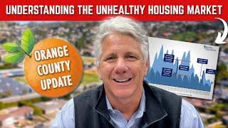 Understanding the Unhealthy Orange County Housing Market - Expert Analysis & Advice (4/4/24)