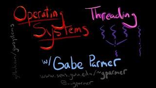 GWU OS: Threading