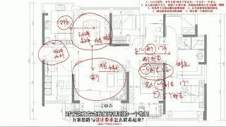 【室内设计】方案思路与设计要求怎么联系起来？（上）