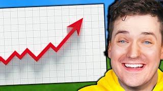 The Amusing History Of Crainer