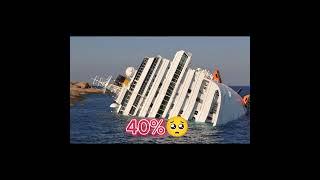 #costaconcordia #whitestarline #rmstitanic