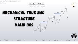 True SMC Mechanical Structure Part 1 | Arbab Zahoor FX Trader