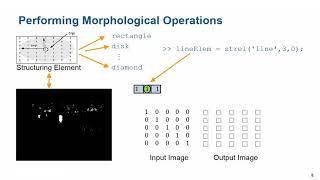 Object Detection Using Blob Analysis | Student Competition: Computer Vision Training