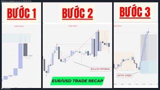 3 Bước Để Có Điểm Vào Lệnh Hoàn Hảo l SMC STRATEGY TRADING