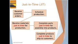 Chapter 1: Introduction to Managerial Accounting