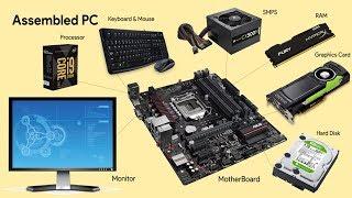 How to Choose Components For Building a Computer?
