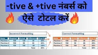 Add Positive and Negative numbers in Excel with ABS Formula