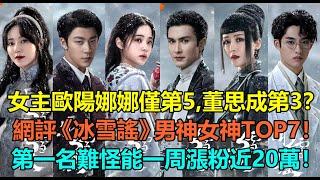 女主歐陽娜娜僅排第5，董思成第3？網評《冰雪謠》民國男神女神top7！《三生三世》裏的她第6，孟子義友情客串竟第2？第一名難怪能一周漲粉近20萬！#欧阳娜娜 #高伟光 #黄梦莹 #董思成 #任世豪