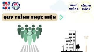 Những cải cách thủ tục hành chính tại BV và địa bàn đóng trú