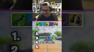 Rank These 5 Fortnite Loadouts BLIND 