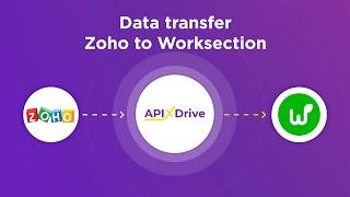 Zoho CRM and Worksection Integration | How to Get Contacts from Zoho CRM to Worksection